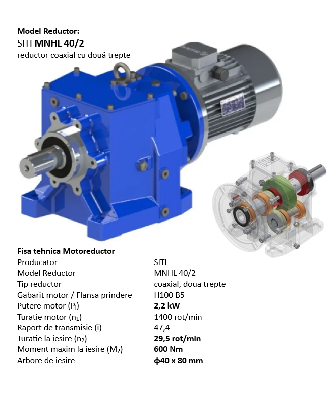 SITI MNHL 40 - MotoReductor coaxial cu două trepte.png